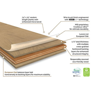 Ladson Bramlett 7.5 X 75 Engineered Hardwood Plank - Voda Flooring 